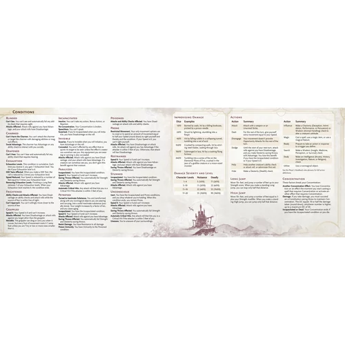 Dungeons & Dragons RPG - Dungeon Master's Screen 2024