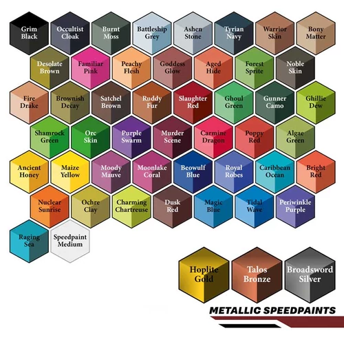 Army Painter Speedpaint Mega set 2.0